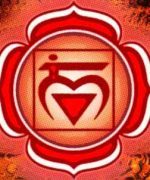 Muladhara