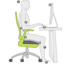 silla ergonómica