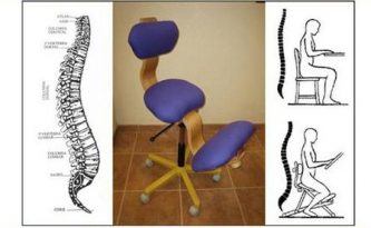 silla ergonómica variable