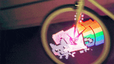 led bicicletas